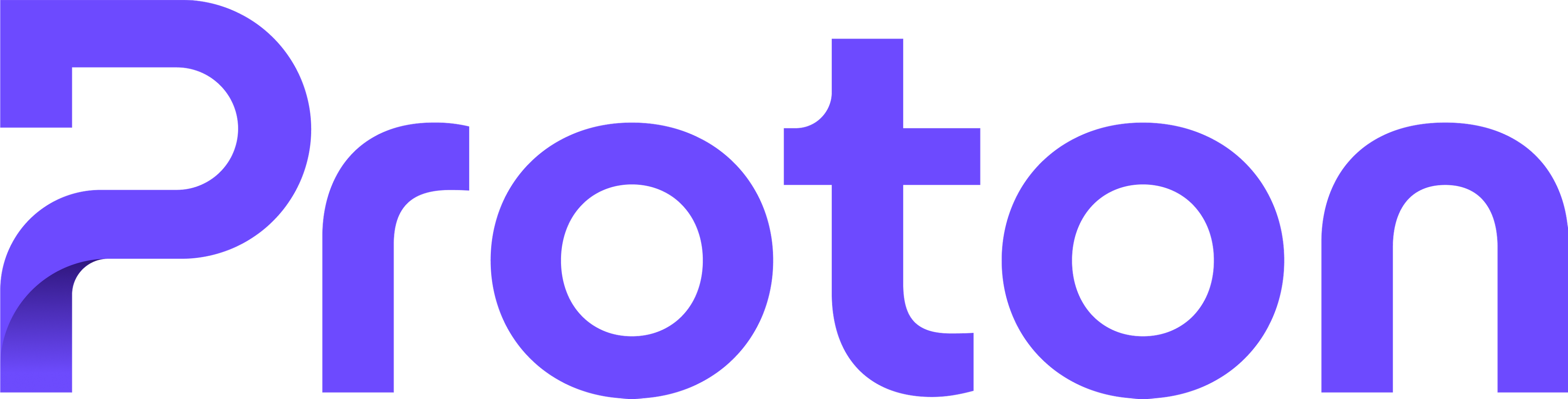 Proton logo